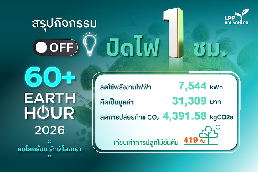 LPP สรุปผลกิจกรรม “60+ Earth Hour 2026” ผนึก 270 โครงการลดใช้พลังงานต่อเนื่อง